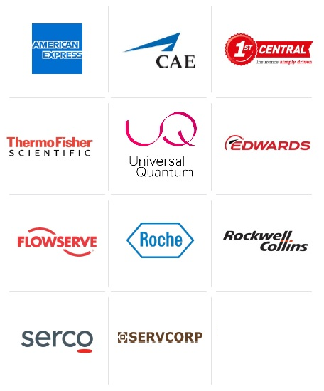 Global Companies